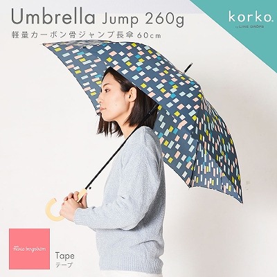 korkoiRRj̉JPye[vz