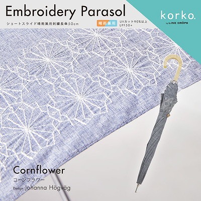 korkoiRRj̐JphJPyR[t[z