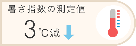 暑さ指数の測定値 3℃減