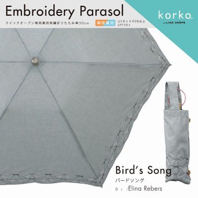 korko