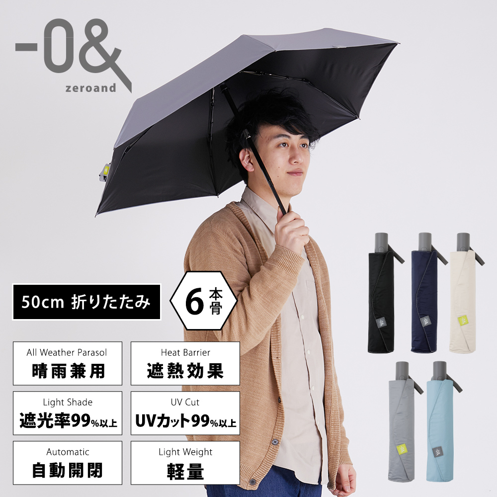 ゴルフ傘 メンズ レディース 日傘 雨傘 晴雨兼用 UVカット