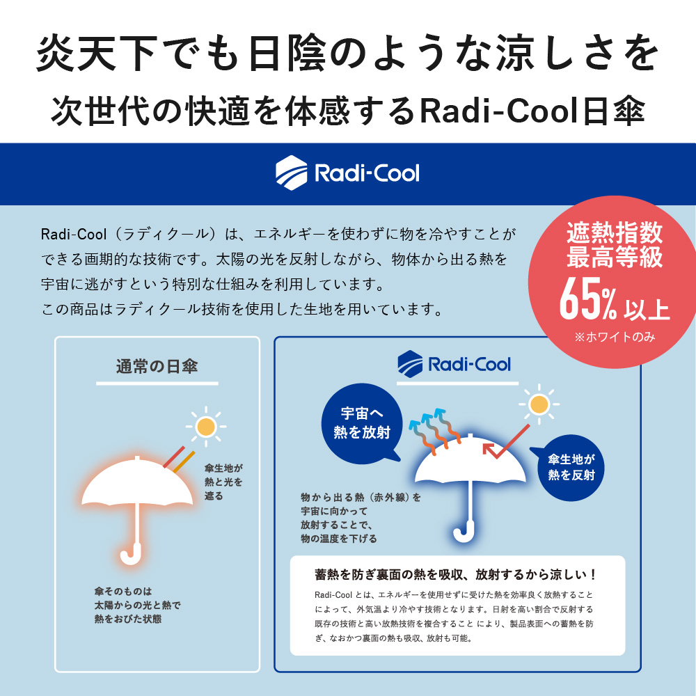 ���f�B�N�[�����P